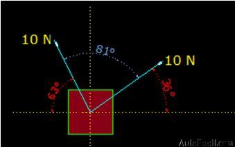 Descomposición de dos fuerzas concurrentes oblicuas