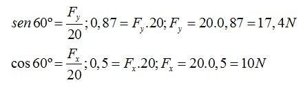 Trigonometría