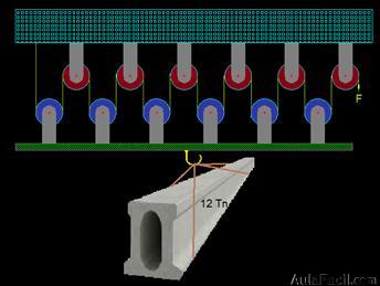  viga de hormigón de 12 toneladas