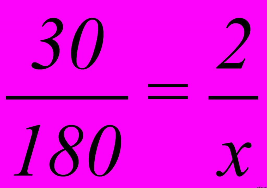 PROPORCIONES Y REGLA DE TRES