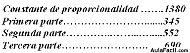 Reparto Proporcional Mixto