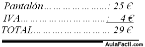 Porcentajes - IPC