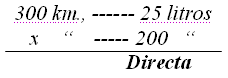 PROPORCIONES Y REGLA DE TRES