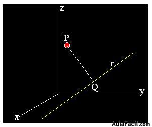 la perpendicular