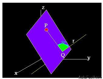 plano perpendicular