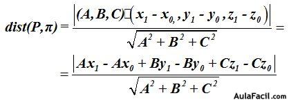 factores del numerador