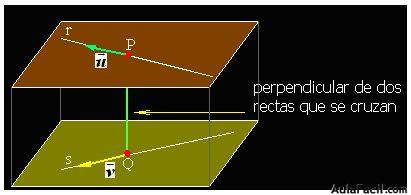 Perpendidular común de dos rectas que se cruzan o dos rectas cruzadas