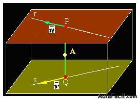 Perpendidular común de dos rectas que se cruzan o dos rectas cruzadas