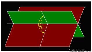 Planos Bisectores