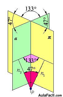 Ángulo entre dos planos