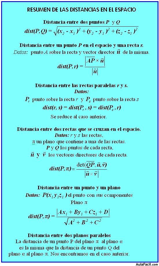 distancias en el espacio