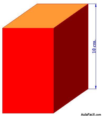 Volúmenes Cuerpos Geométricos