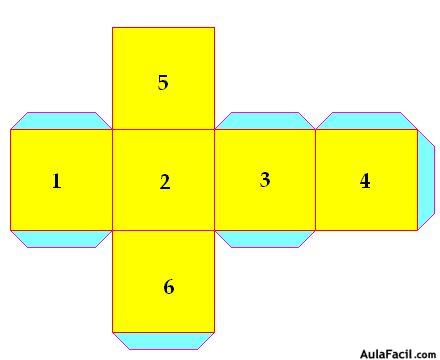 Hexaedro o Cubo