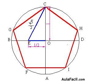 El Pentágono y el número Áureo