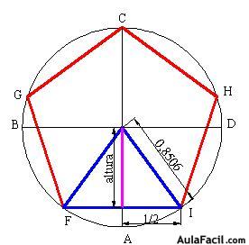 El Pentágono y el número Áureo