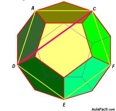 Volúmen del Dodecaedro