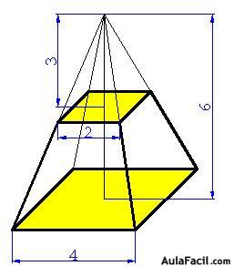 Volúmen del Tronco de la Pirámide