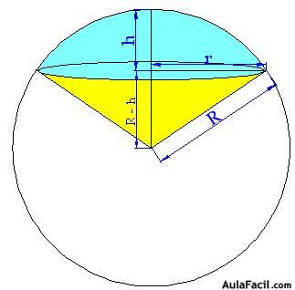 VOLUMEN DEL SECTOR ESFÉRICO