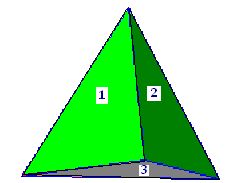 Poliedros formados con triángulos equiláteros