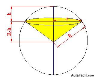 volumen del sector esférico 