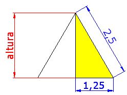 Volúmen del Tetraedro