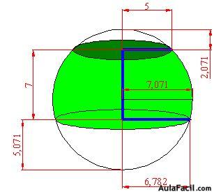 VOLUMEN DE LA ZONA ESFÉRICA