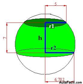 VOLUMEN DE LA ZONA ESFÉRICA
