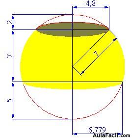 VOLUMEN DE LA ZONA ESFÉRICA