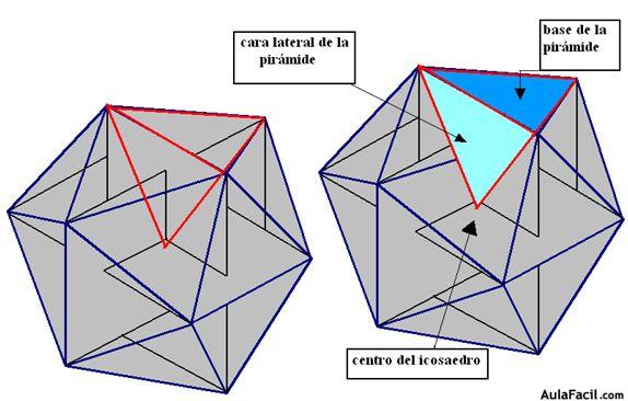 Volúmen del Icosaedro