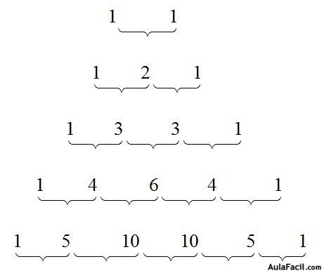 Lenguaje Algebraico