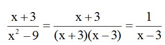 Lenguaje Algebraico