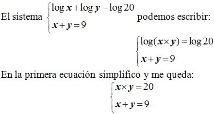 Logaritmos Decimales