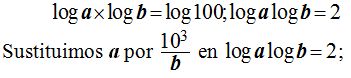Logaritmos Decimales