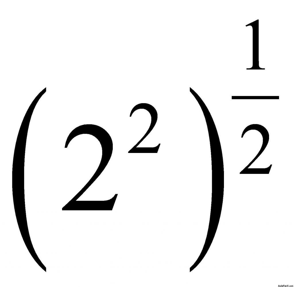 integrales