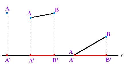 vectores