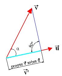 vectores