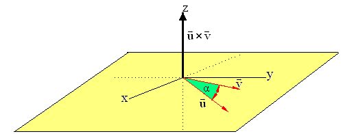 vectores