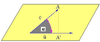 vectores