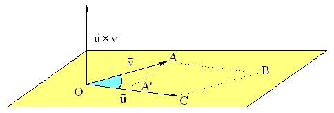 vectores