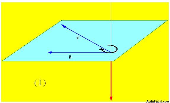 vectores