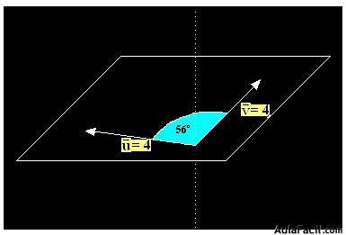 vectores