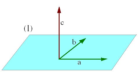 vectores