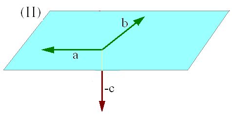 vectores