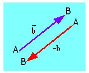 vectores