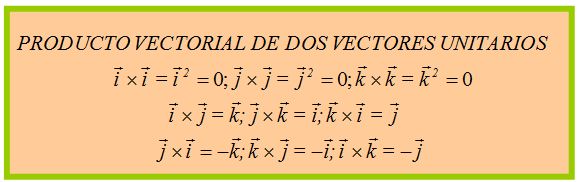 vectores