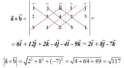 vectores