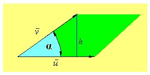 vectores