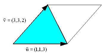 vectores