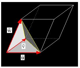 vectores