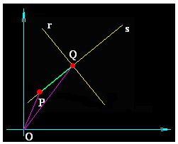 matemáticas conicas